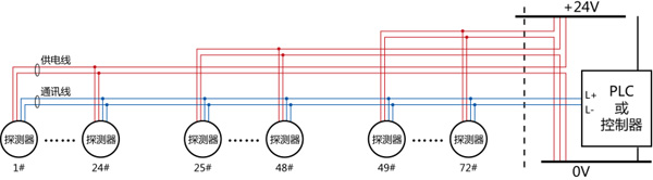 關(guān)于總線(RS485)傳輸接線說明電路圖1